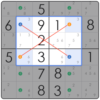 hard sudoku strategy